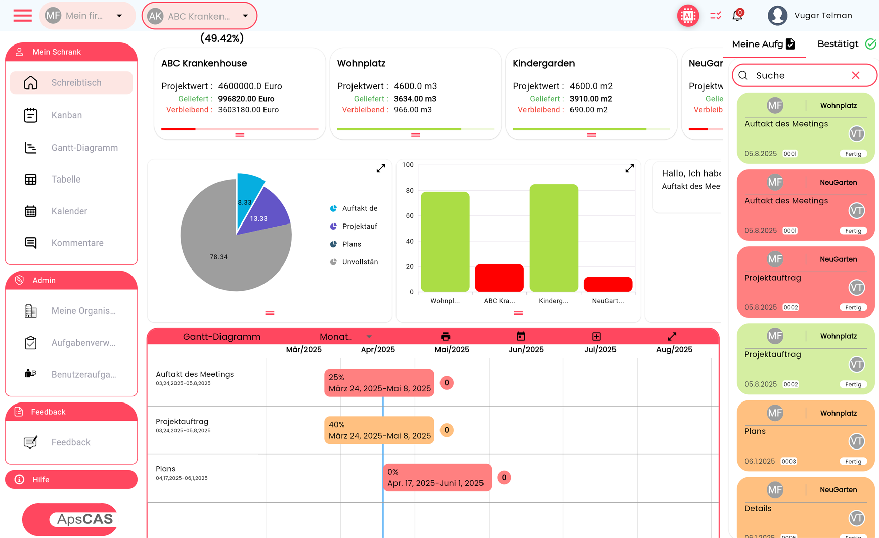 DashboardLigjt